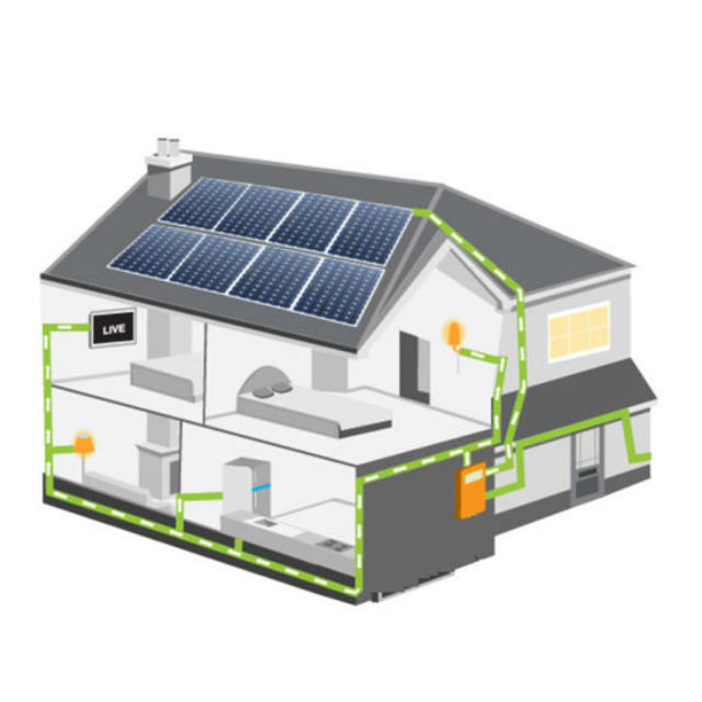 50kwh Solar system with battery backup