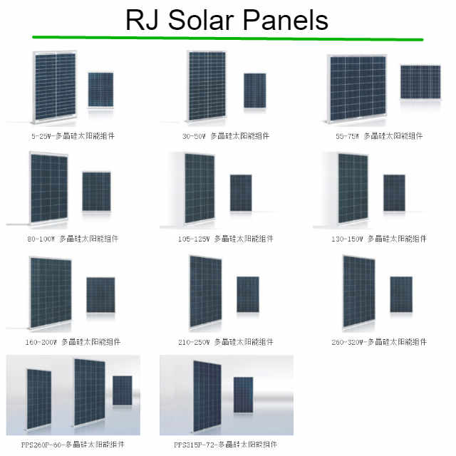 RJ-solar panels