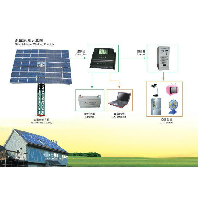 solar home battery system-4