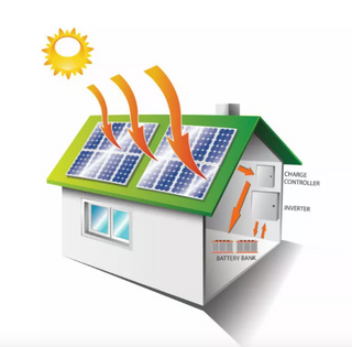 FOSHAN RJ TECH 48kwh Solar Off Grid Energy Storage System