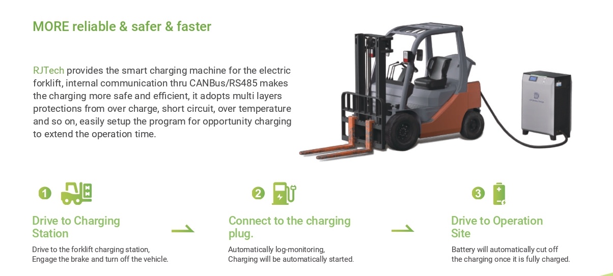 rj forklift P6