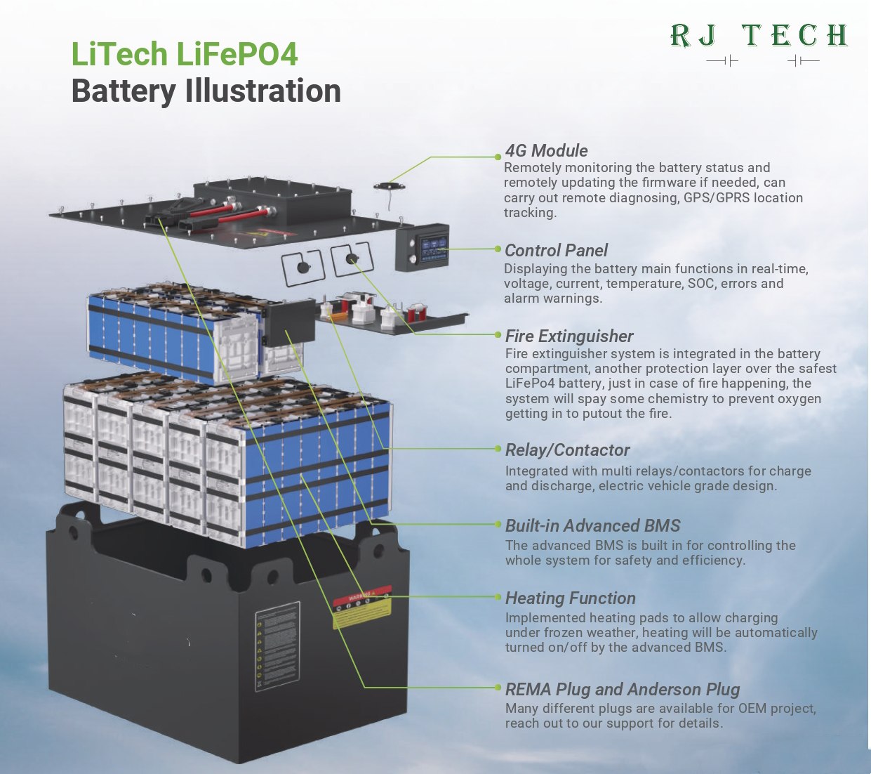 RJ forklift P2